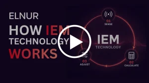 How IEM Technology Works Video